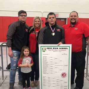 Meet your Posher, Lora